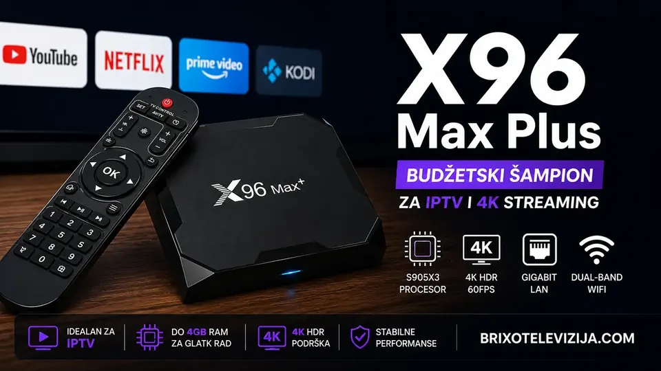 X96 Max Android BOX Test 2026 – Sve Što Trebaš Znati