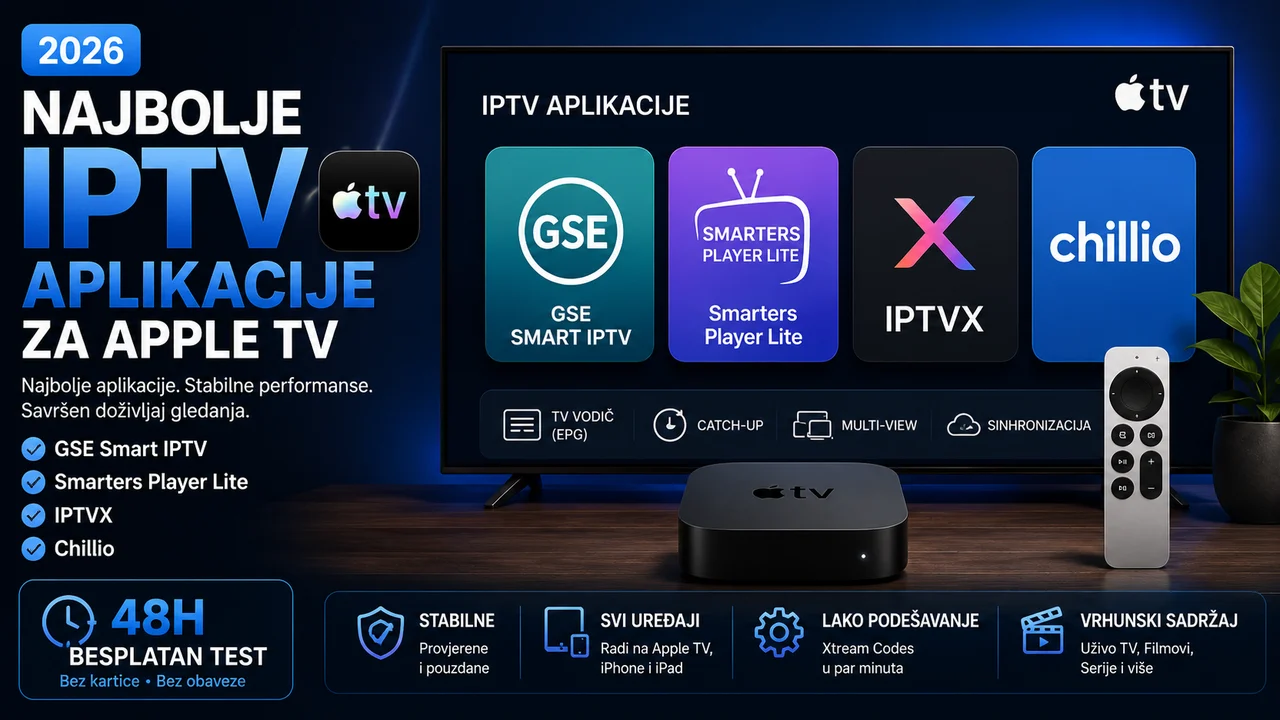 Najbolje IPTV Aplikacije za Apple TV u 2026.