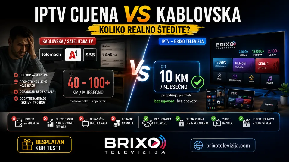 IPTV Cijena vs Kablovska: Koliko Realno Štedite?