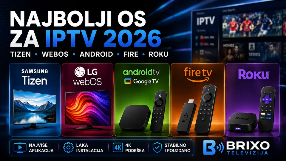 Najbolji OS za IPTV 2026: Tizen, WebOS, Android, Fire, Roku