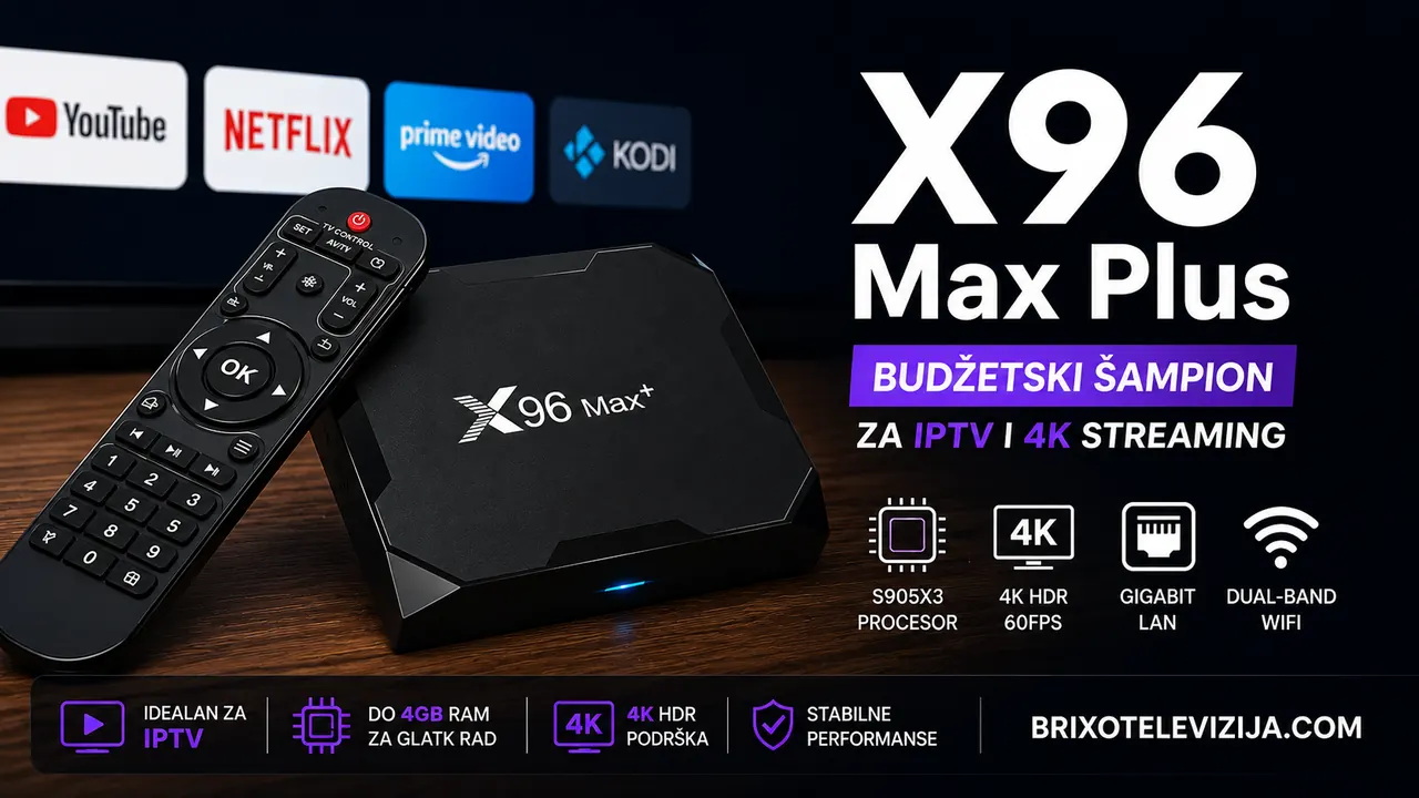 X96 Max Android BOX Test 2026 – Sve Što Trebaš Znati