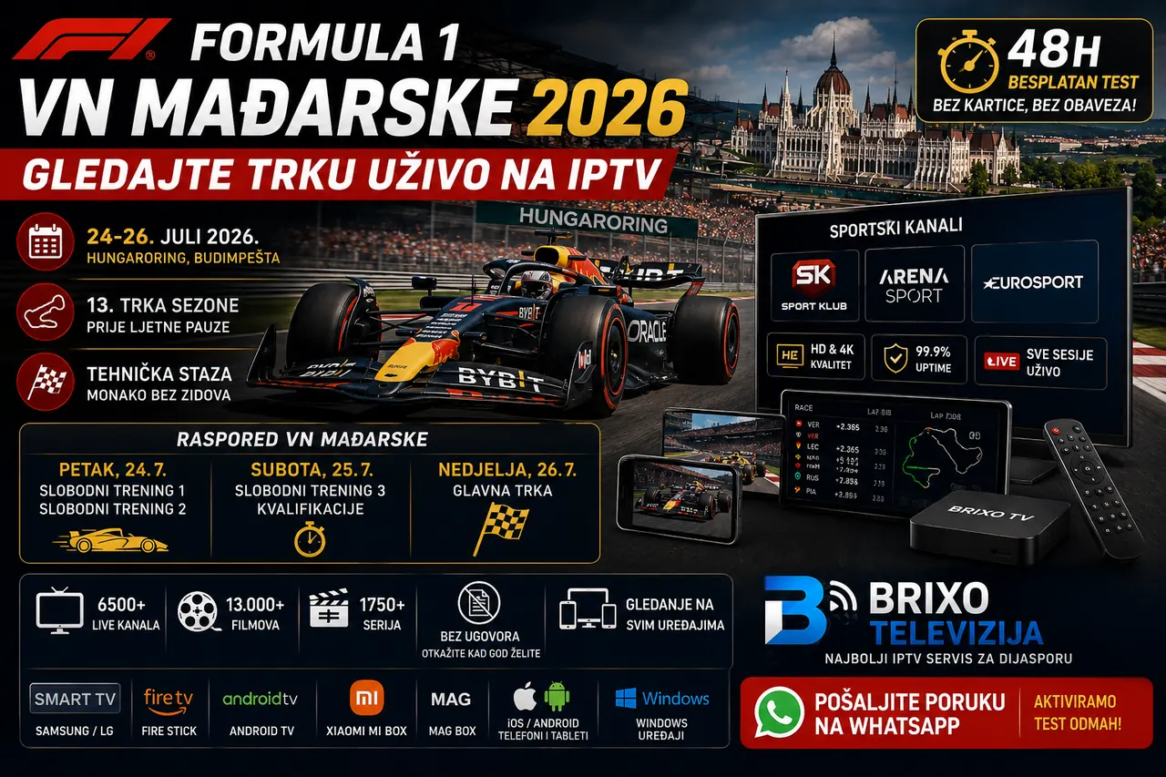 Formula 1 VN Mađarske 2026: Gledajte trku uživo na IPTV