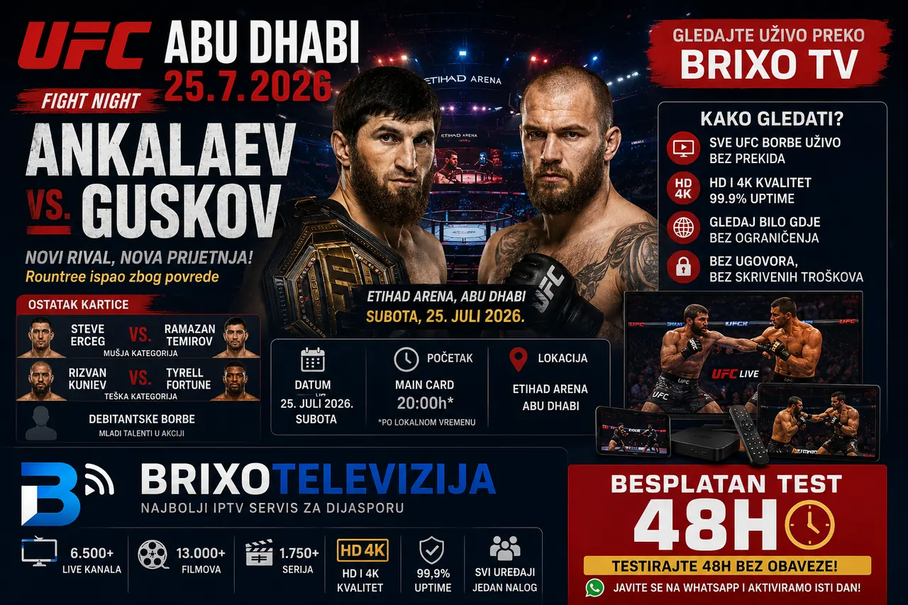 UFC Abu Dhabi 25.7: Ankalaev vs. Guskov — gdje gledati