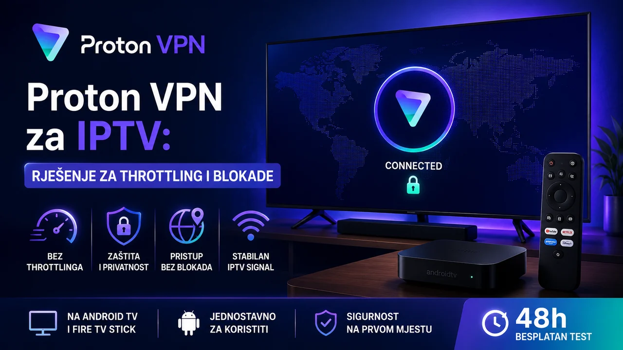 Proton VPN za IPTV: Rješenje za Throttling i Blokade