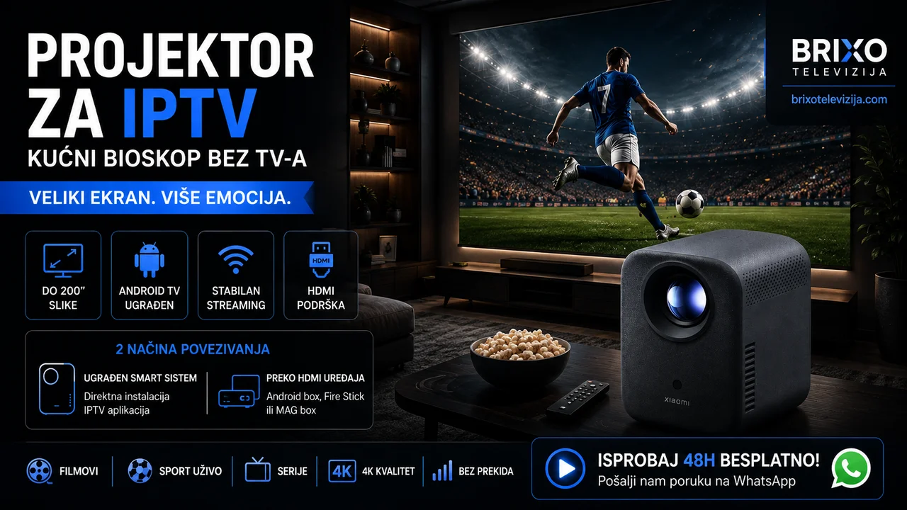 Projektor za IPTV: Kućni bioskop bez klasičnog TV-a