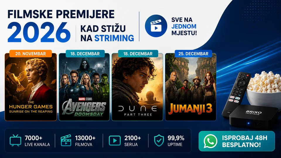 Filmske premijere 2026: Kad stižu na striming
