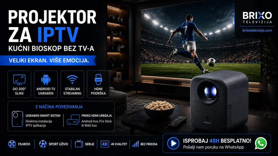 Projektor za IPTV: Kućni bioskop bez klasičnog TV-a
