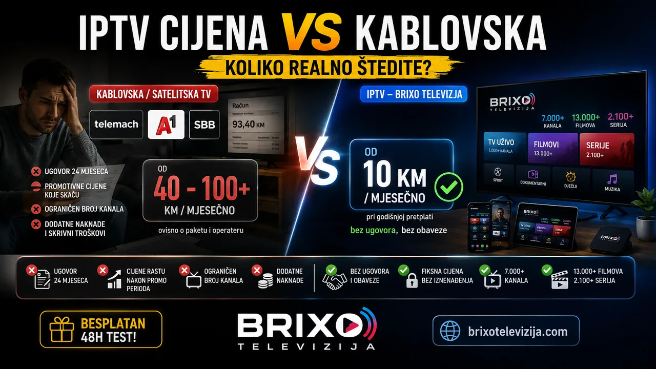 IPTV Cijena vs Kablovska: Koliko Realno Štedite?