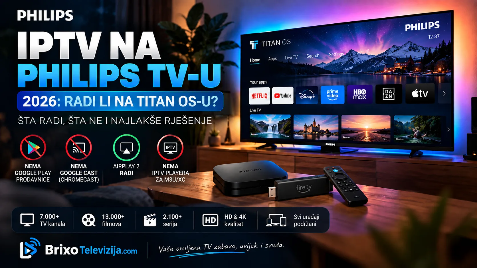 IPTV na Philips TV-u 2026: radi li na Titan OS-u?