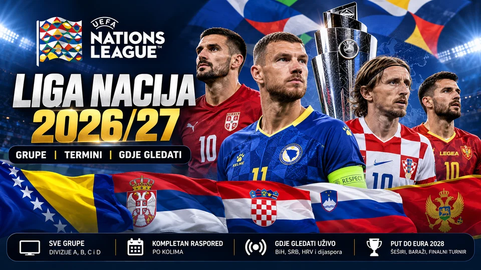 Liga Nacija 2026/27: Grupe, Termini, Gdje Gledati