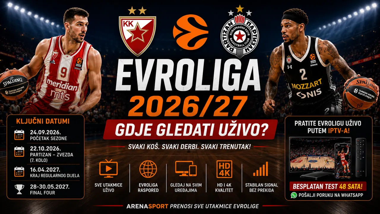 Gdje gledati Evroligu 2026/27 uživo – TV prenos i kanali