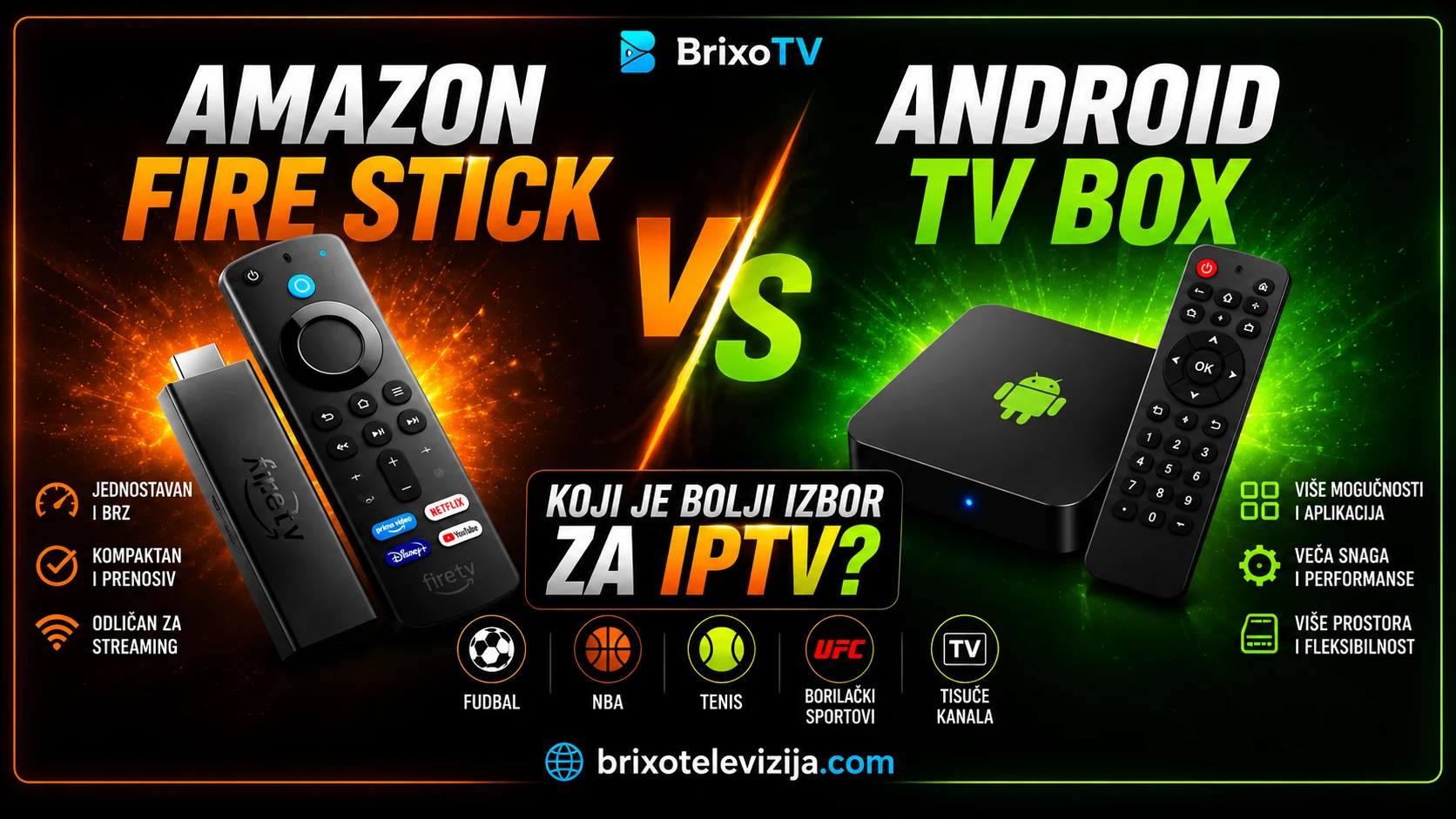 Amazon Fire Stick ili Android TV Box – Šta Je Bolji Izbor za IPTV u 2026?
