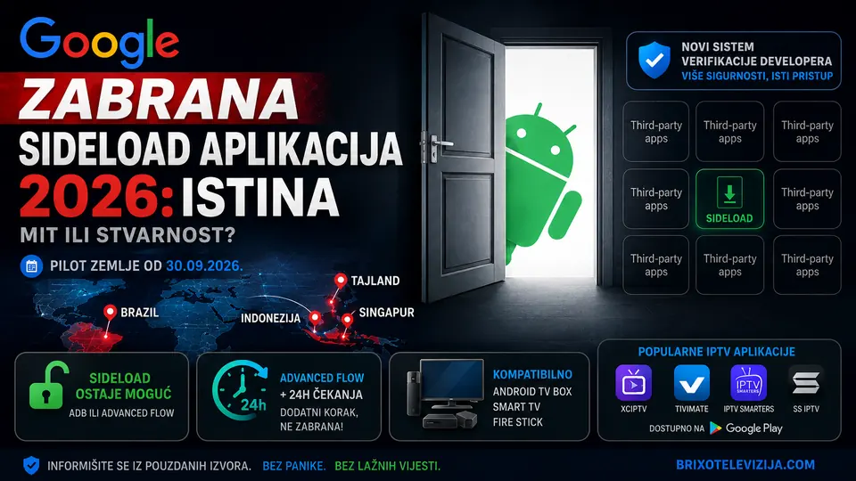Google zabrana sideload aplikacija 2026: Istina