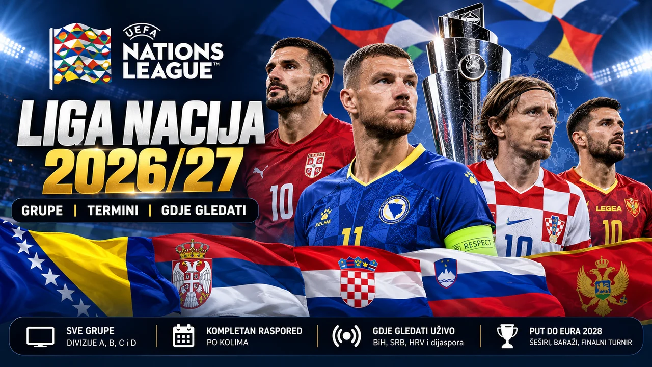 Liga Nacija 2026/27: Grupe, Termini, Gdje Gledati