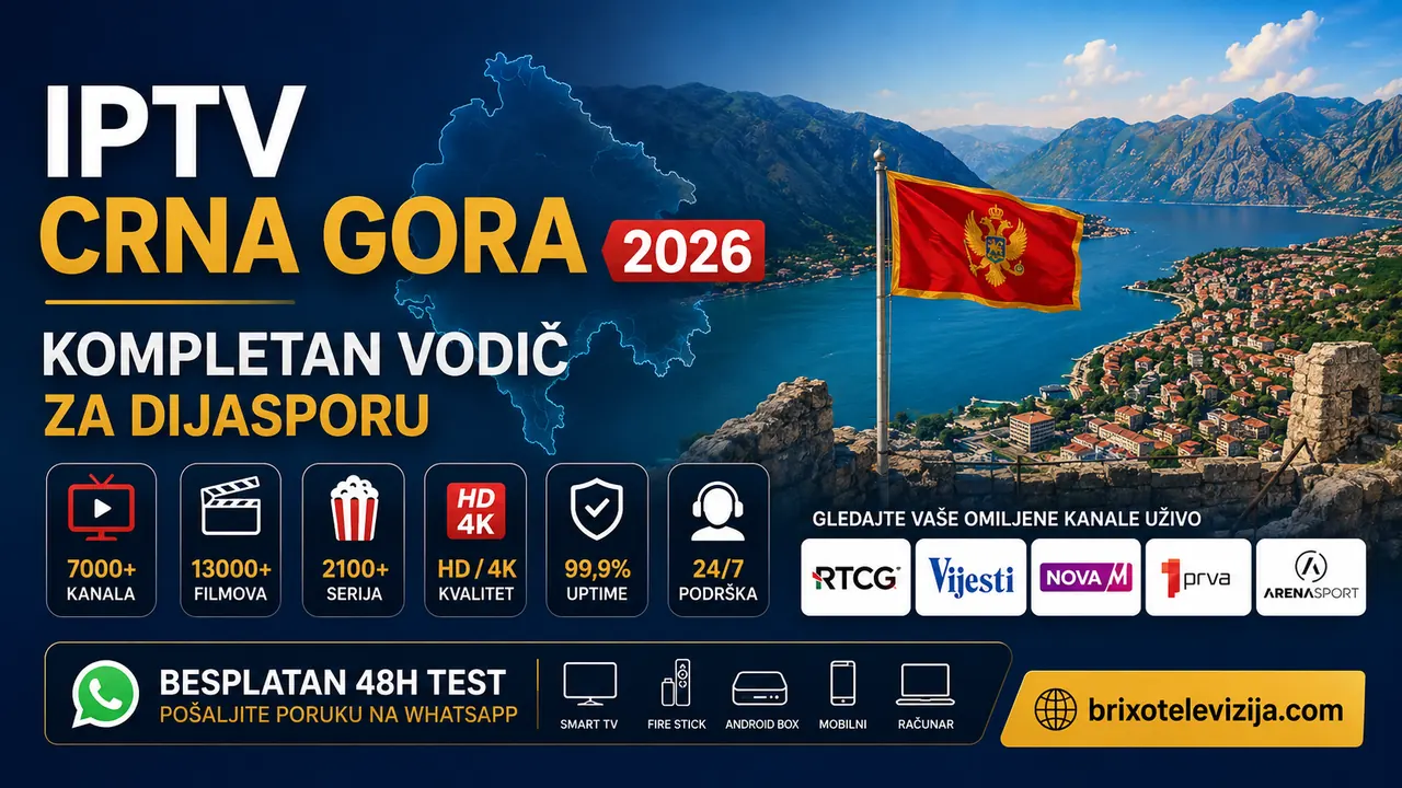 IPTV Crna Gora 2026: Kompletan vodič za dijasporu