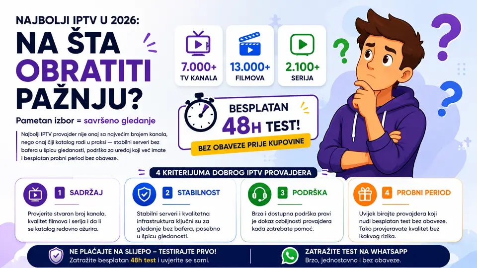Najbolji IPTV u 2026: Na Šta Obratiti Pažnju