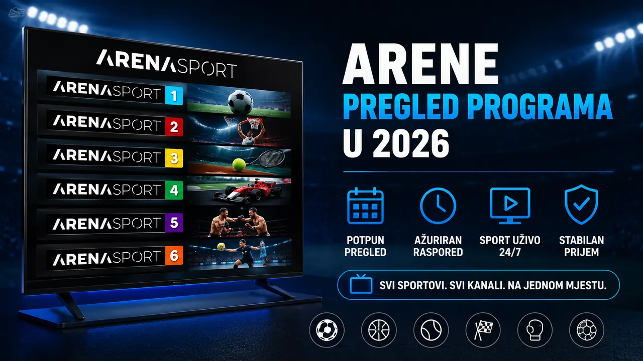 Arene pregled programa u 2026